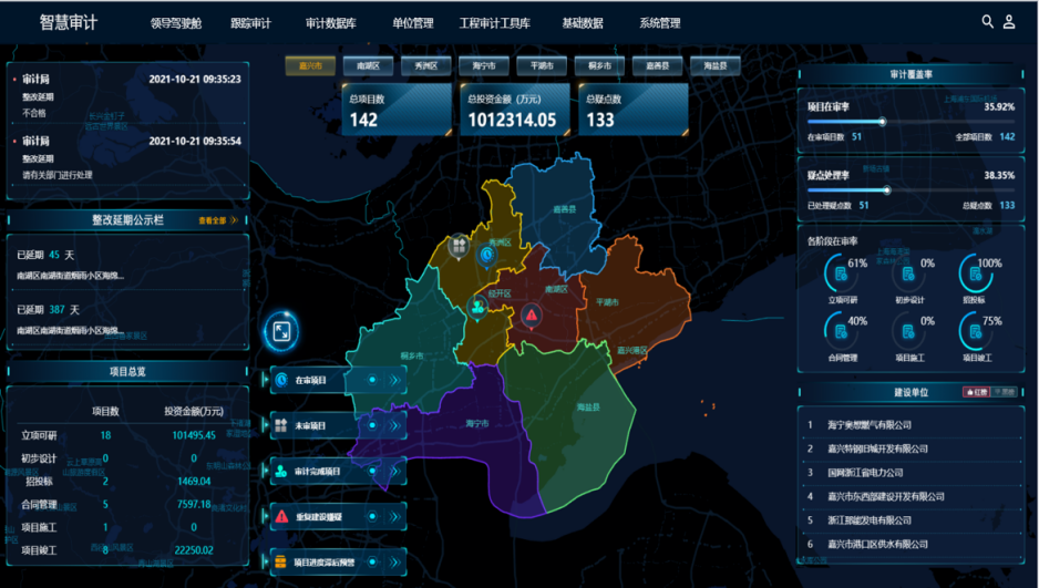 Docs Version Dropdown
